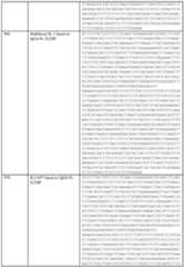 Figure imgf000356_0001