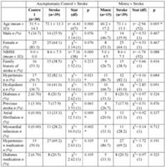 Figure imgf000094_0001