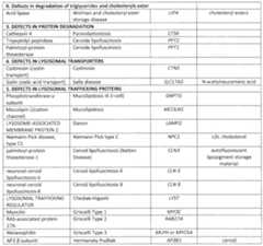 Figure imgf000045_0001