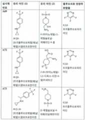 Figure 112017021375572-pct00028