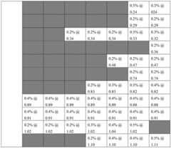 Figure BDA0002963300720002661