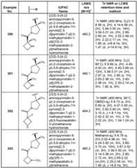 Figure imgf000260_0001