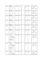 Figure 2022122923000222