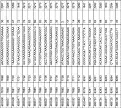 Figure imgf000246_0001