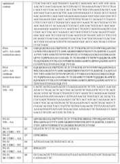 Figure imgf000051_0001