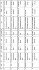 Figure imgf000083_0001