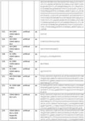 Figure imgf000086_0001