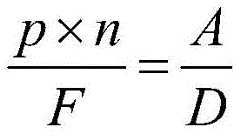 Figure BDA0002875911420000073