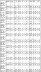 Figure imgf000288_0001