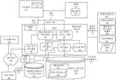 Figure R1020127016069