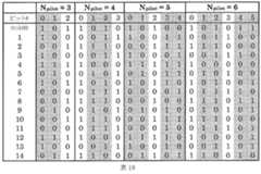 Figure 0007534272000021