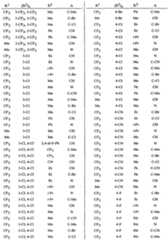 Figure imgf000044_0001