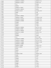 Figure imgf000136_0001