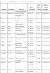 Figure imgf000030_0001