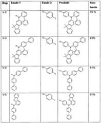 Figure imgf000122_0001