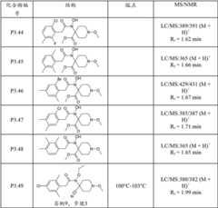 Figure BDA00002740420401941