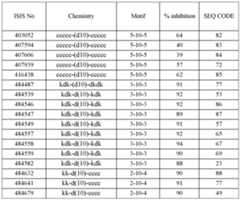 Figure imgf000133_0001