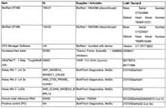 Figure imgf000170_0001