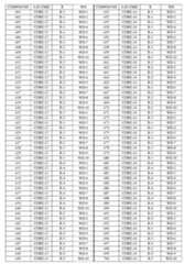 Figure imgf000063_0001