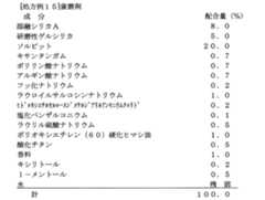 Figure JPOXMLDOC01-appb-T000028