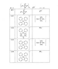 Figure JPOXMLDOC01-appb-T000043