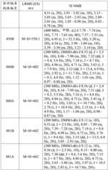 Figure BDA0003027264030003791