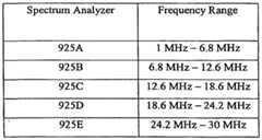 Figure imgf000029_0001