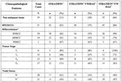 Figure imgf000153_0001