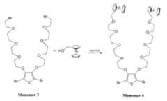 Figure imgf000026_0001