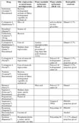 Figure imgf000058_0001