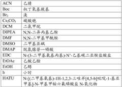 Figure BDA0001421068100000472