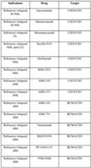 Figure imgf000188_0001