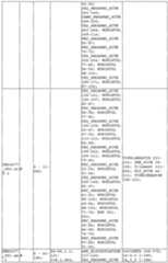 Figure imgf000225_0001