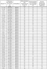 Figure imgf000099_0001