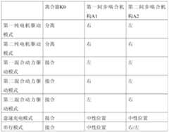 Figure PCTCN2018115740-appb-000001