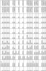 Figure imgf000233_0001