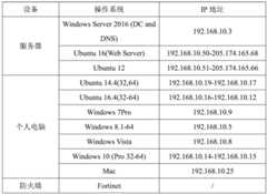 Figure BDA0003450139640000111