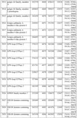 Figure imgf000341_0001