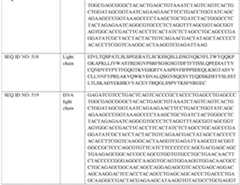 Figure imgf000085_0001