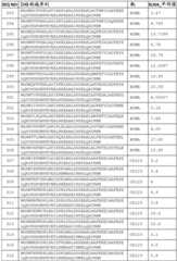 Figure BDA0002574919900000631