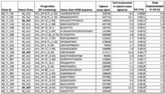 Figure imgf000150_0002