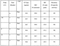 Figure imgf000067_0002