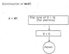 Figure imgf000038_0001