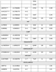 Figure imgf000546_0001