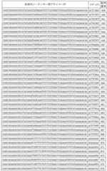 Figure 0007047373000020