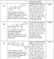 Figure imgf000104_0001