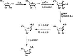 Figure A200810108140D00661