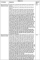 Figure imgf000079_0001