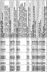 Figure imgf000122_0001