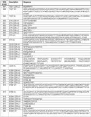 Figure imgf000108_0001